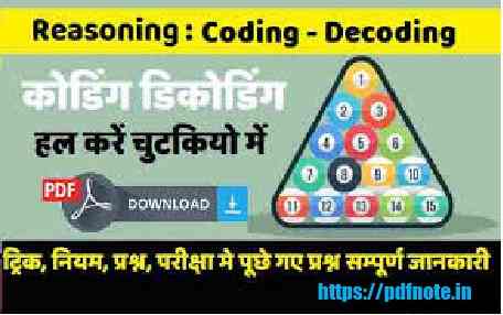 Coding Decoding Reasoning Questions with Answers Pdf in Hindi